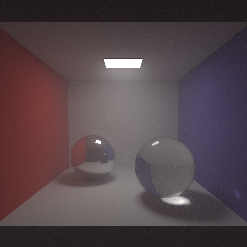 Foggy Cornell Box