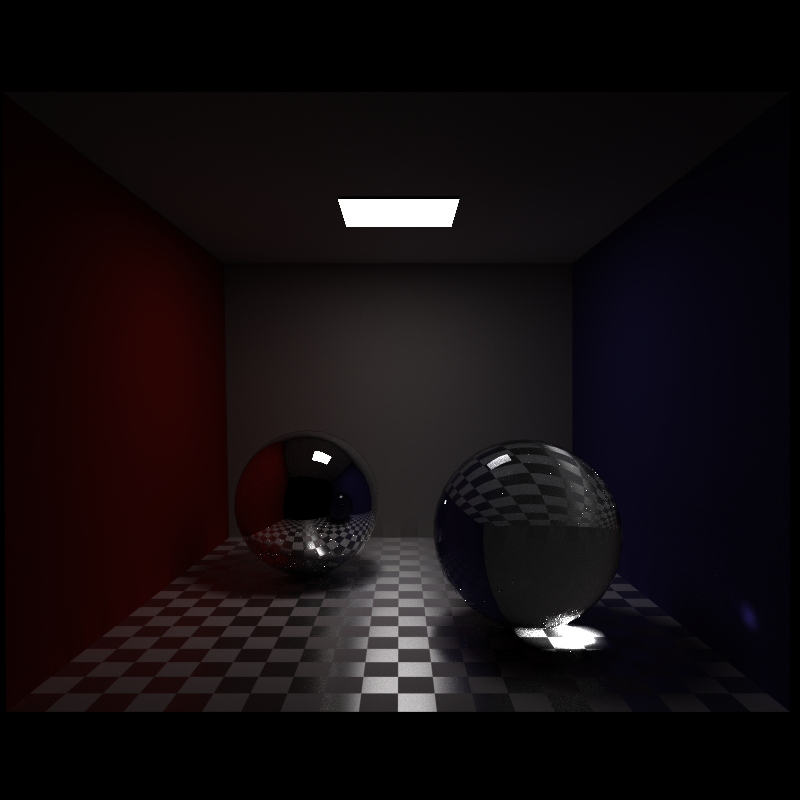 Modified Cornell Box